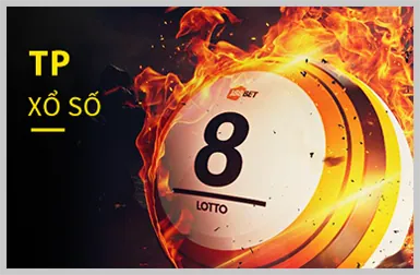 Game Nổ Hũ Hoa Quả UW88