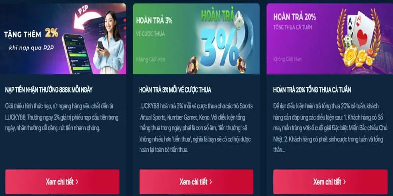 Khuyến mãi chào mừng uw88